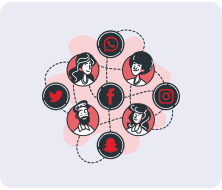 Social Media Management